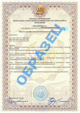 Приложение 1 Холмск Сертификат ГОСТ РВ 0015-002